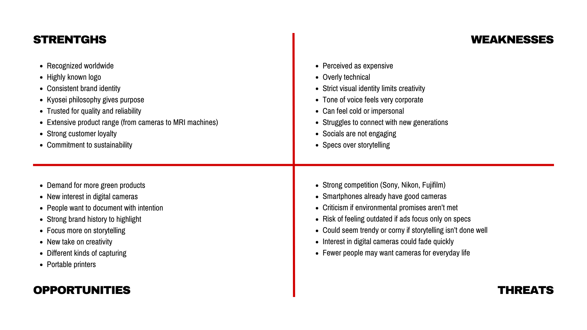 SWOT analysis of Canon.